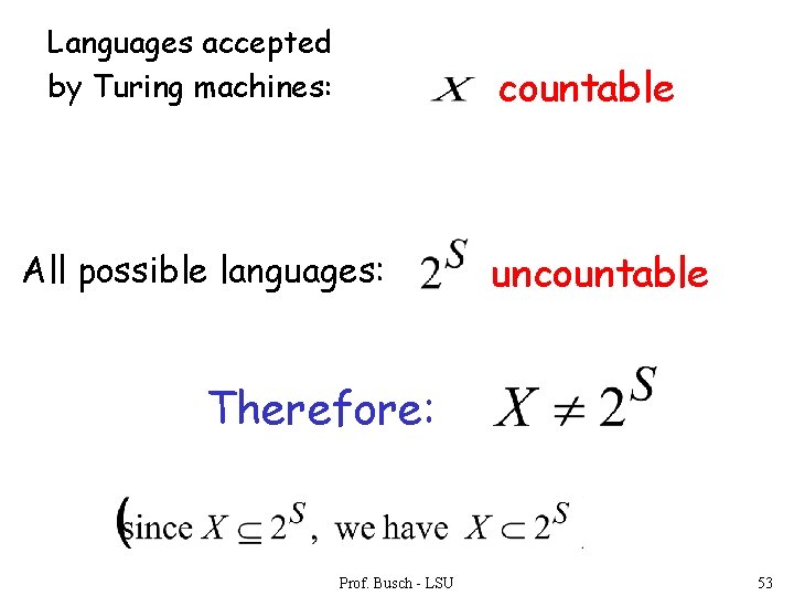 Languages accepted by Turing machines: countable All possible languages: uncountable Therefore: Prof. Busch -