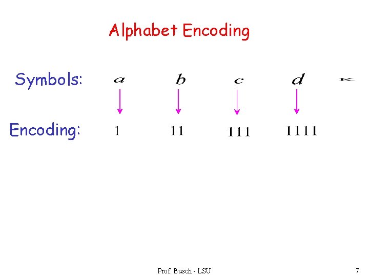 Alphabet Encoding Symbols: Encoding: Prof. Busch - LSU 7 