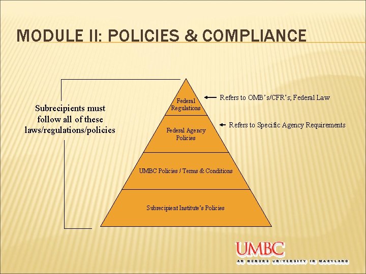 MODULE II: POLICIES & COMPLIANCE Subrecipients must follow all of these laws/regulations/policies Federal Regulations