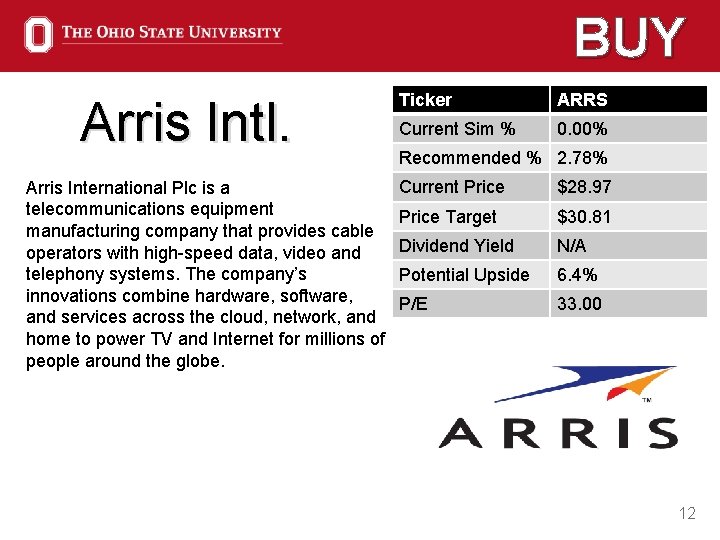 BUY Arris Intl. Arris International Plc is a telecommunications equipment manufacturing company that provides