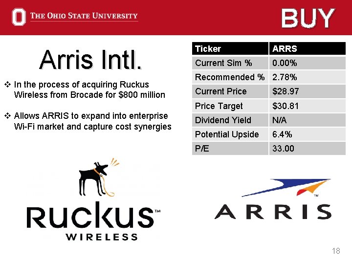 BUY Arris Intl. v In the process of acquiring Ruckus Wireless from Brocade for