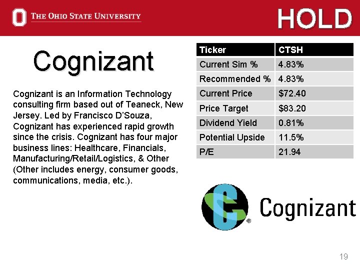 HOLD Cognizant is an Information Technology consulting firm based out of Teaneck, New Jersey.