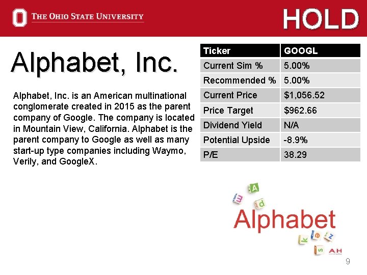 HOLD Alphabet, Inc. Ticker GOOGL Current Sim % 5. 00% Alphabet, Inc. is an