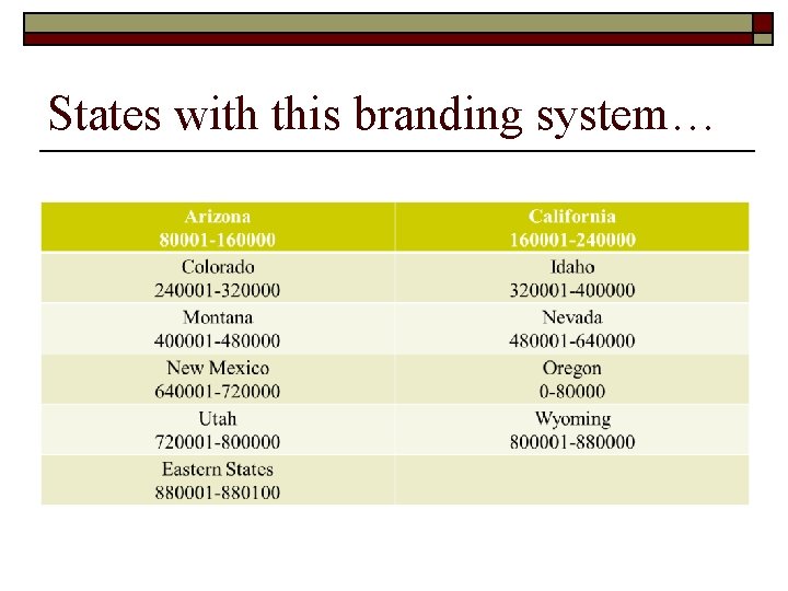 States with this branding system… States with this branding system…