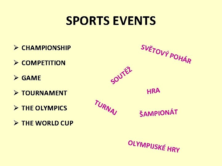 SPORTS EVENTS SVĚT OVÝ POH ÁR Ø CHAMPIONSHIP Ø COMPETITION Ø GAME Ø TOURNAMENT