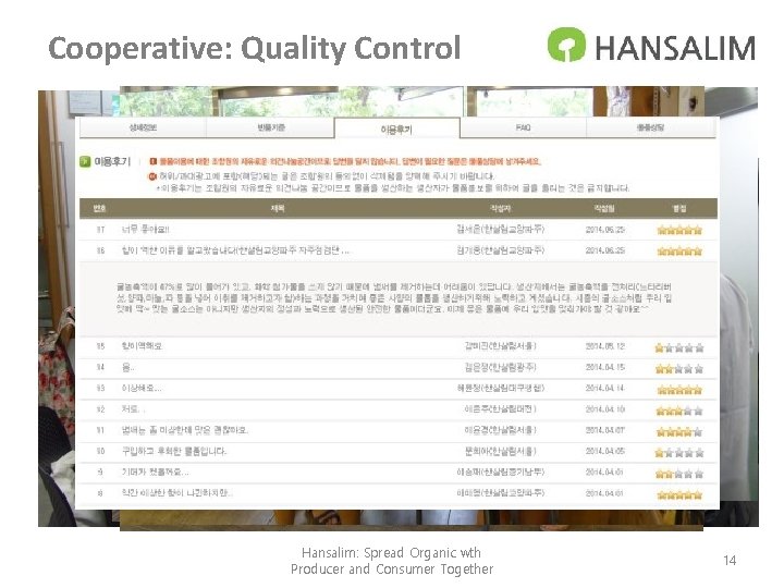 Cooperative: Quality Control Hansalim: Spread Organic wth Producer and Consumer Together 14 