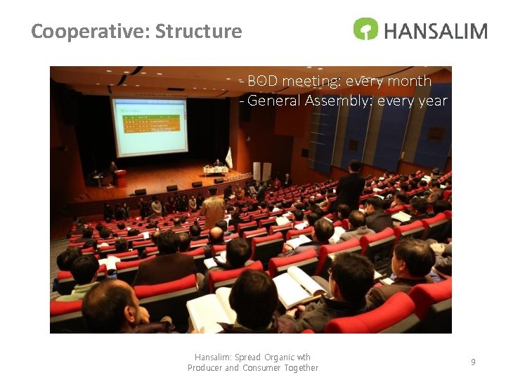 Cooperative: Structure - BOD meeting: every month - General Assembly: every year Hansalim: Spread