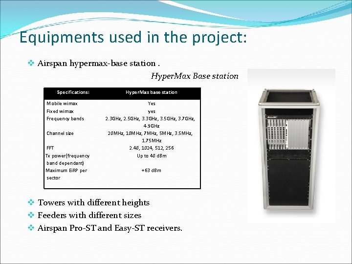 Equipments used in the project: v Airspan hypermax-base station. Hyper. Max Base station Specifications: