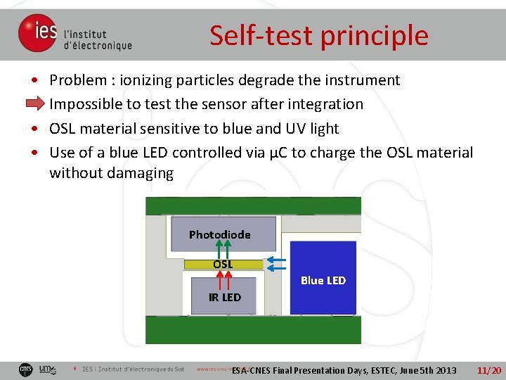 Self-test principle • • Problem : ionizing particles degrade the instrument Impossible to test