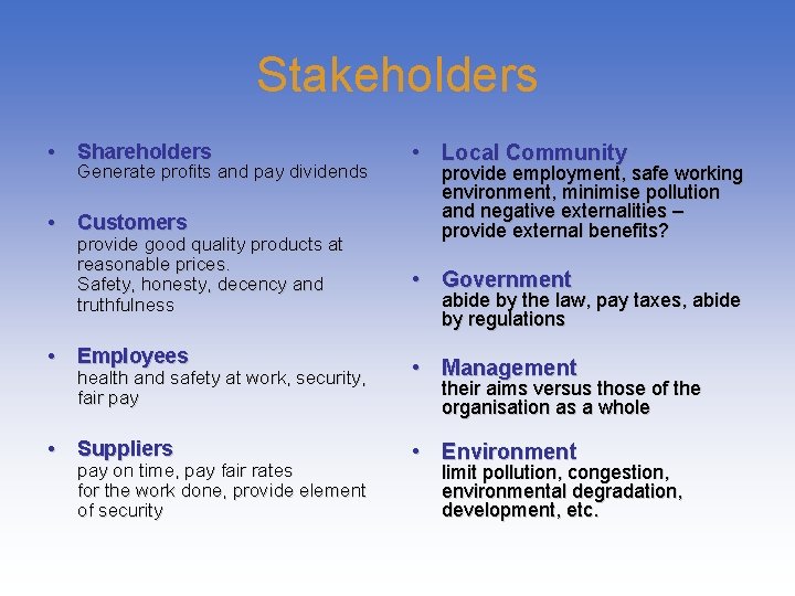 Stakeholders • Shareholders Generate profits and pay dividends • Customers provide good quality products