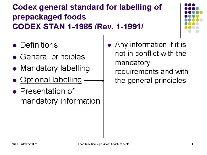 Codex general standard for labelling of prepackaged foods CODEX STAN 1 -1985 /Rev. 1