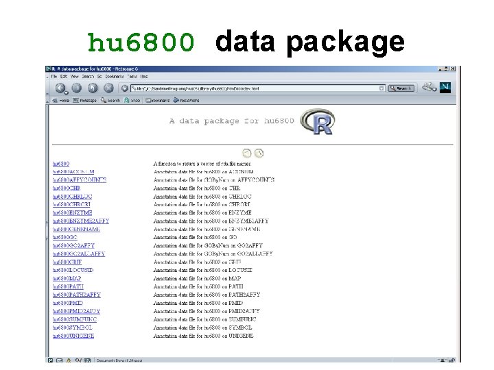 hu 6800 data package 