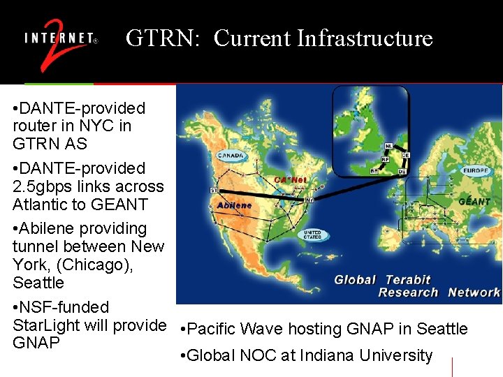 GTRN: Current Infrastructure • DANTE-provided router in NYC in GTRN AS • DANTE-provided 2.