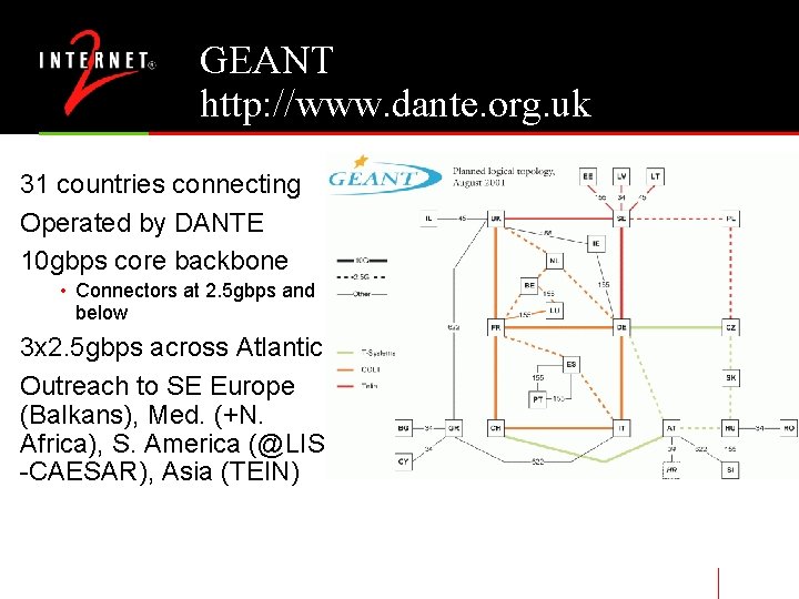 GEANT http: //www. dante. org. uk 31 countries connecting Operated by DANTE 10 gbps