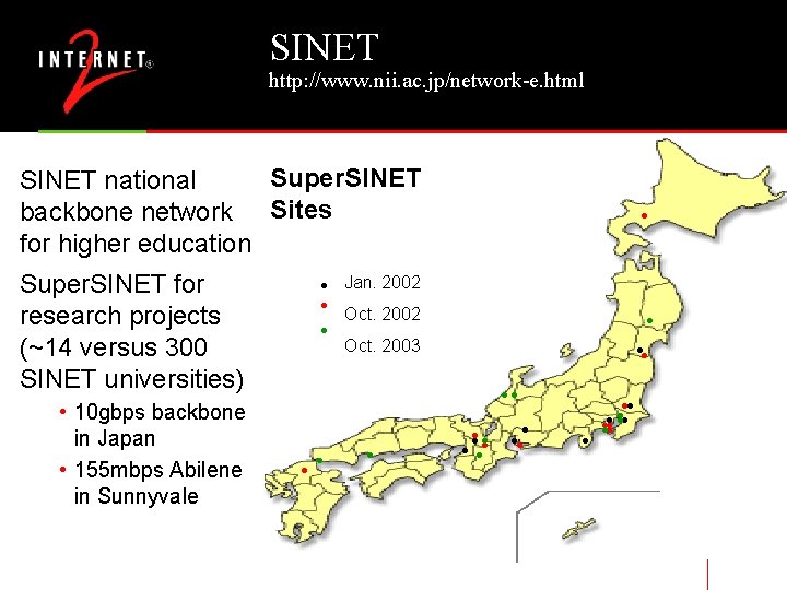 SINET http: //www. nii. ac. jp/network-e. html Super. SINET national backbone network Sites for