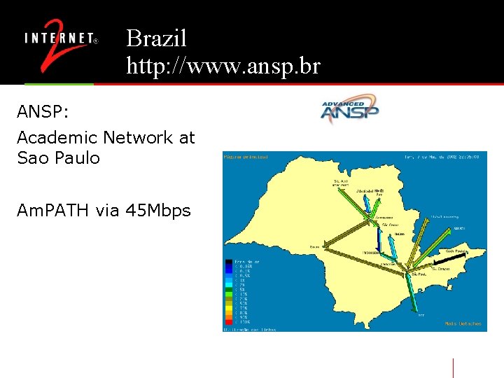 Brazil http: //www. ansp. br ANSP: Academic Network at Sao Paulo Am. PATH via