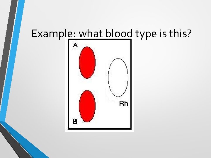 Example: what blood type is this? Example: what blood type is this?