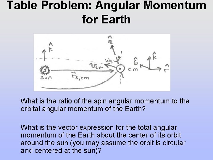 Table Problem: Angular Momentum for Earth What is the ratio of the spin angular