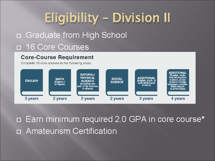Eligibility – Division II Graduate from High School 16 Core Courses Earn minimum required