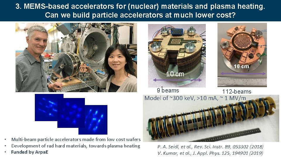 3. MEMS-based accelerators for (nuclear) materials and plasma heating. Can we build particle accelerators