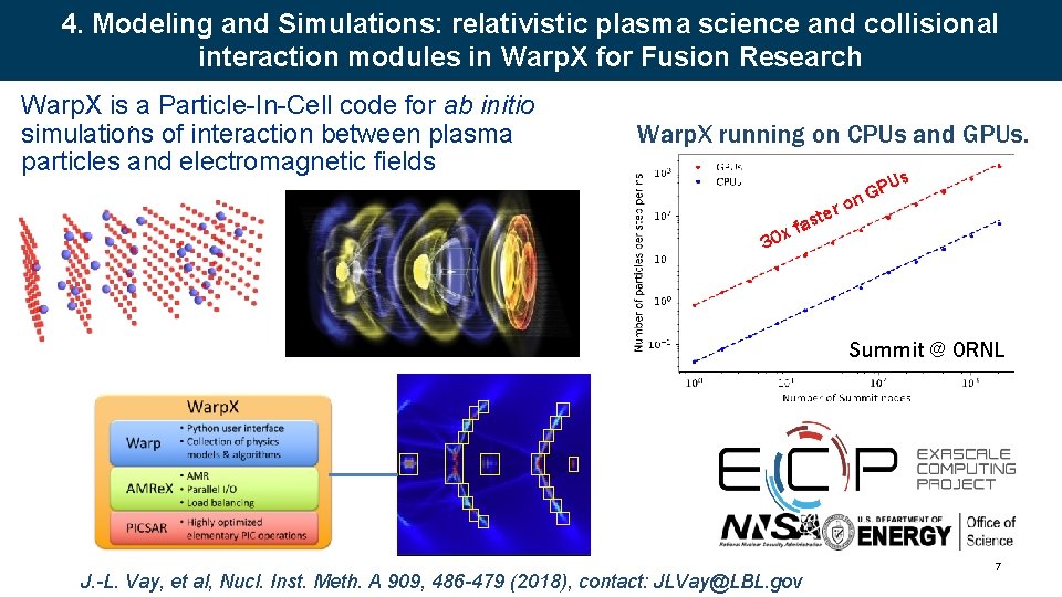 4. Modeling and Simulations: relativistic plasma science and collisional interaction modules in Warp. X
