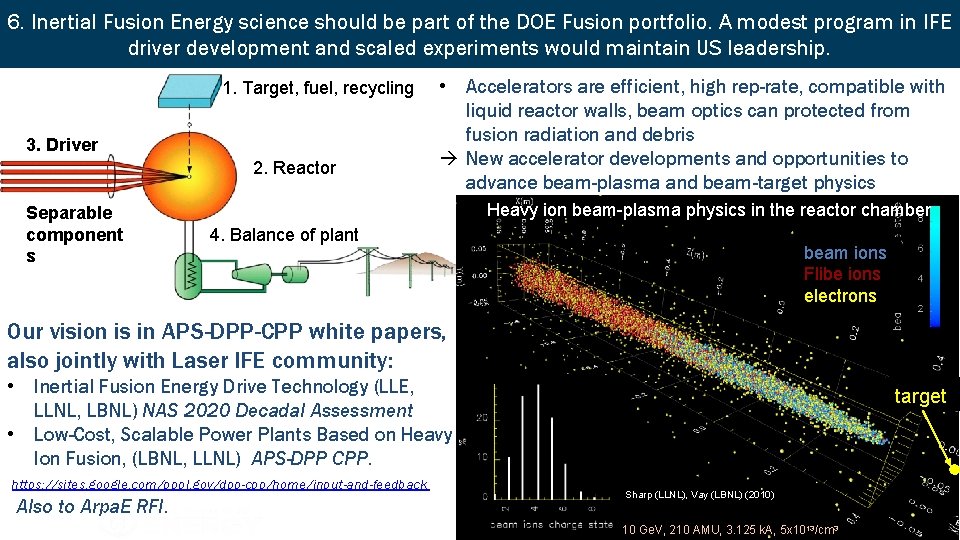 6. Inertial Fusion Energy science should be part of the DOE Fusion portfolio. A