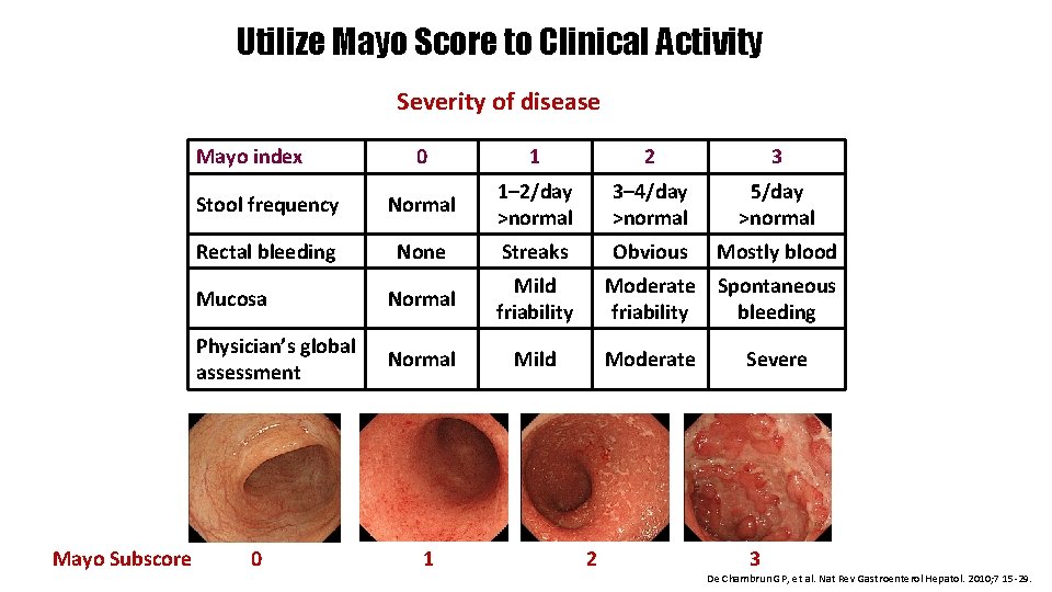 Current Situation of Inflammatory Bowel Disease in Taiwan