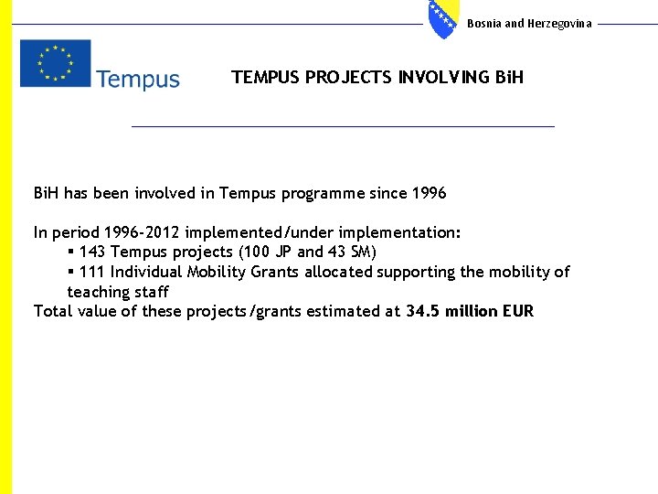 Bosnia and Herzegovina TEMPUS PROJECTS INVOLVING Bi. H has been involved in Tempus programme