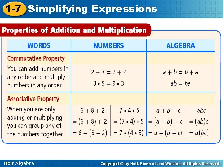 1 -7 Simplifying Expressions Holt Algebra 1 
