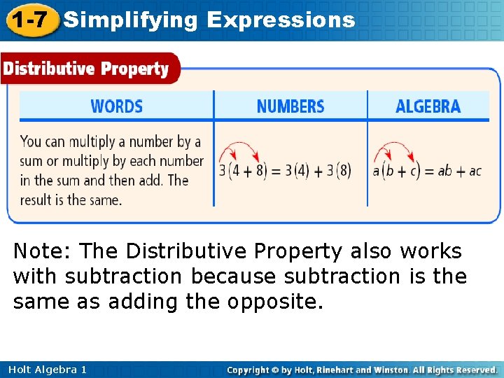 1 -7 Simplifying Expressions Note: The Distributive Property also works with subtraction because subtraction