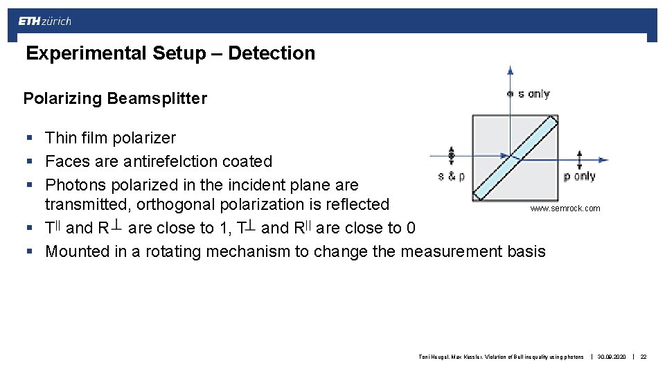 Experimental Setup – Detection Polarizing Beamsplitter § Thin film polarizer § Faces are antirefelction