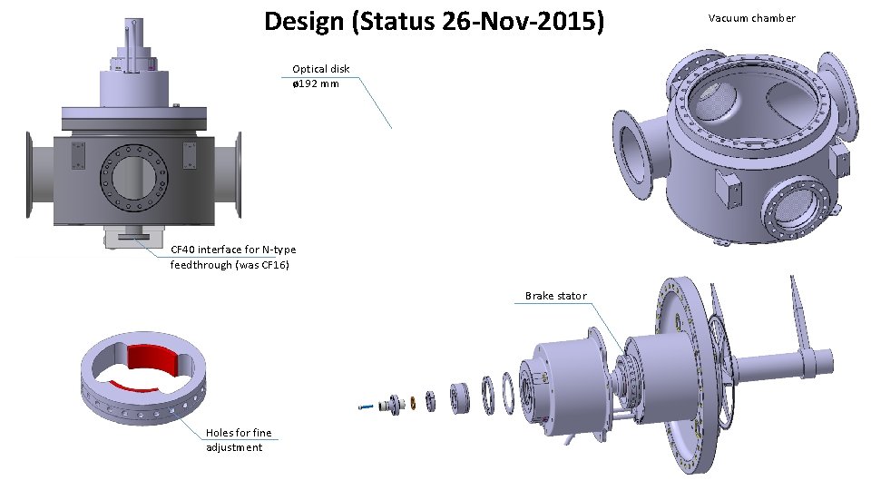 Design (Status 26 -Nov-2015) Optical disk ø 192 mm CF 40 interface for N-type