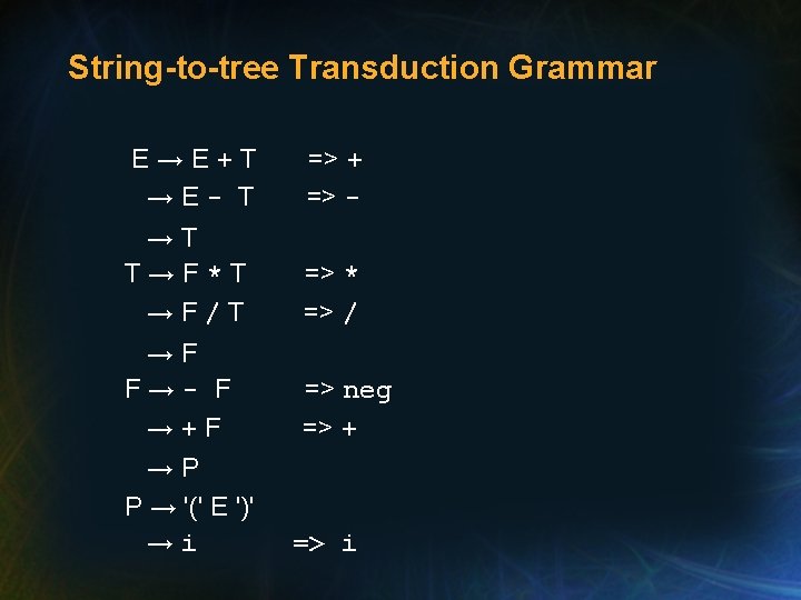 String-to-tree Transduction Grammar E→E+T →E- T => + => - →T T→F*T →F/T =>