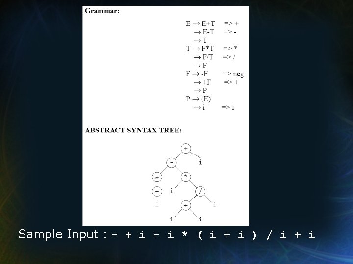 Sample Input : - + i - i * ( i + i )