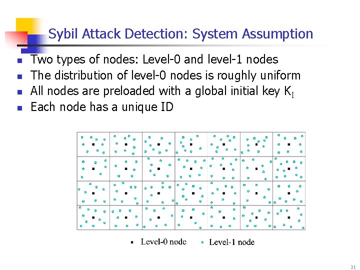 Sybil Attack Detection: System Assumption n n Two types of nodes: Level-0 and level-1
