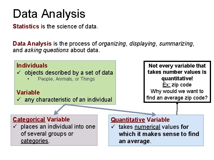 Data Analysis Statistics is the science of data. Data Analysis is the process of