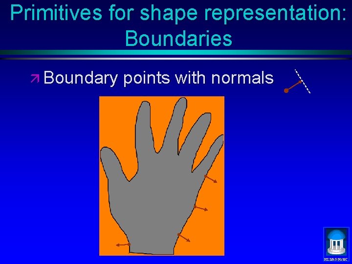 Primitives for shape representation: Boundaries ä Boundary points with normals MIDAG@UNC 