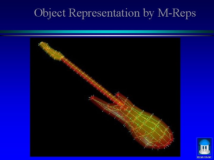 Object Representation by M-Reps MIDAG@UNC 