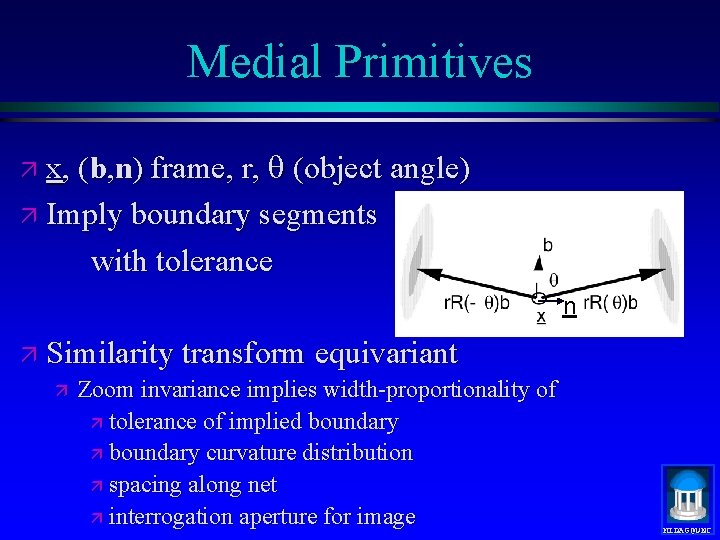 Medial Primitives ä x, (b, n) frame, r, q (object angle) ä Imply boundary