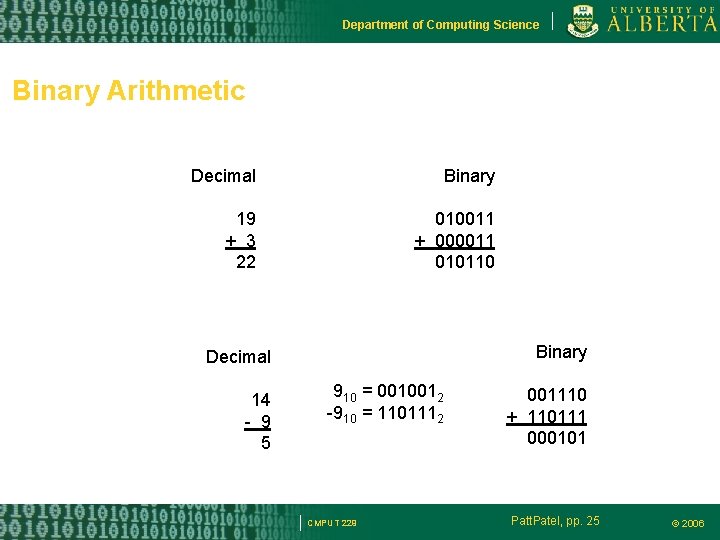 Department of Computing Science Binary Arithmetic Decimal Binary 19 + 3 22 010011 +