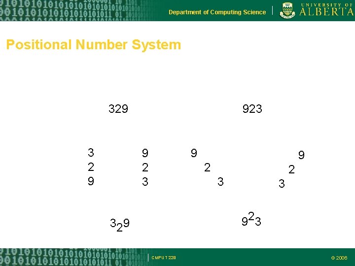 Department of Computing Science Positional Number System 329 3 2 9 923 9 2