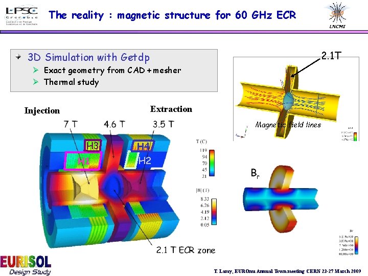 The reality : magnetic structure for 60 GHz ECR 2. 1 T 3 D