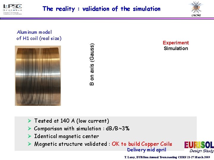 The reality : validation of the simulation B on axis (Gauss) Aluminum model of