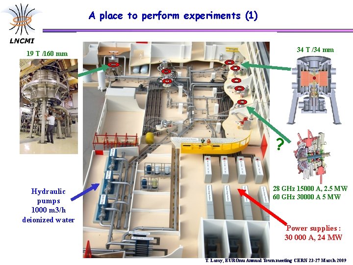 A place to perform experiments (1) 34 T /34 mm 19 T /160 mm