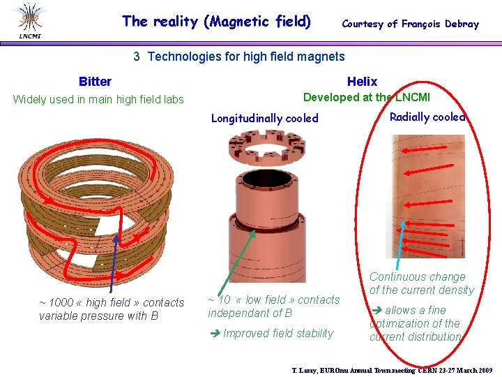 The reality (Magnetic field) Courtesy of François Debray 3 Technologies for high field magnets