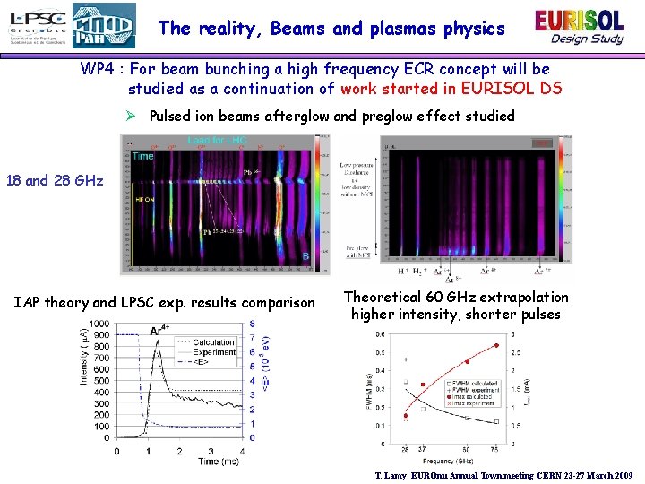 The reality, Beams and plasmas physics WP 4 : For beam bunching a high