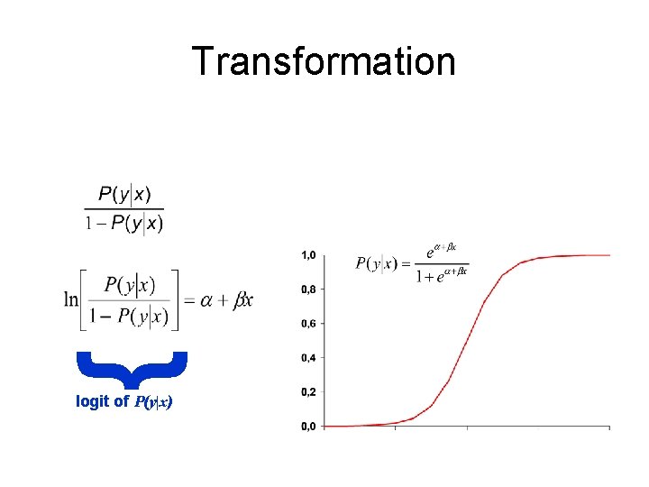 { Transformation logit of P(y|x) 