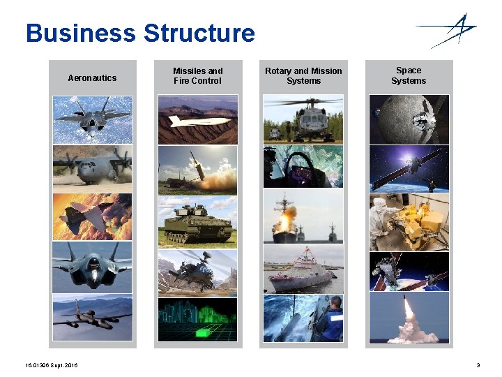 Business Structure Aeronautics 16 -01396 Sept. 2016 Missiles and Fire Control Rotary and Mission