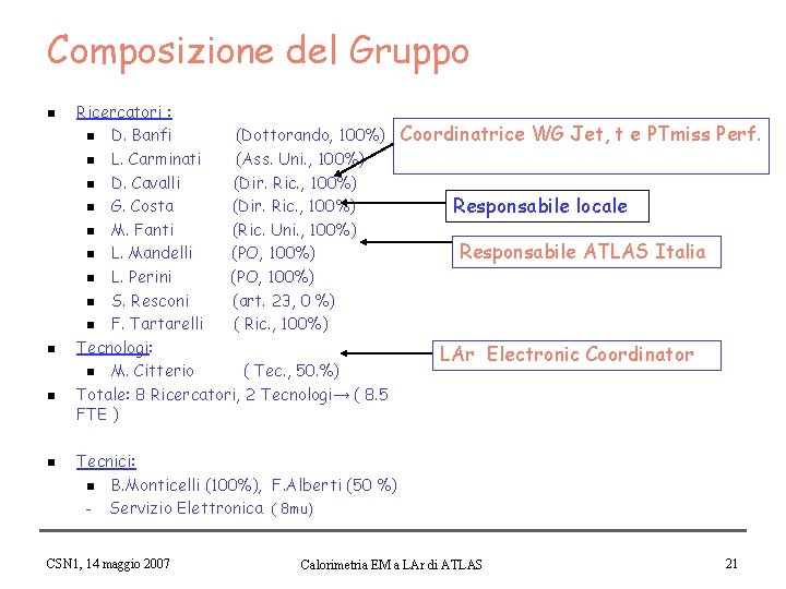 Composizione del Gruppo n n Ricercatori : n D. Banfi (Dottorando, 100%) n L.