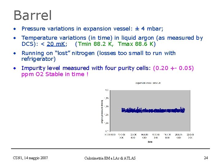 Barrel • Pressure variations in expansion vessel: ± 4 mbar; • Temperature variations (in